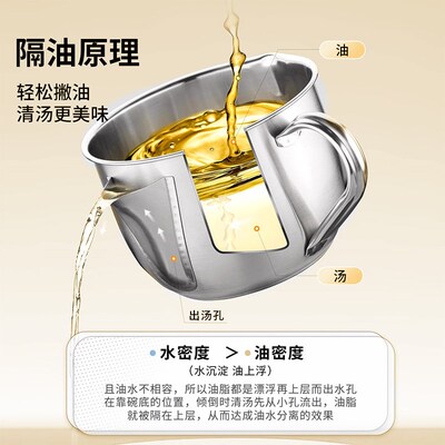 304不锈钢油汤分离器过滤油汤勺家用厨房去油分油神器隔油滤油壶