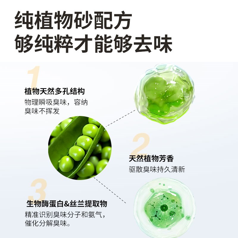 恋猫恋狗植物猫砂纯豆腐砂混合除臭低尘幼猫专用珍珠木薯猫沙包邮
