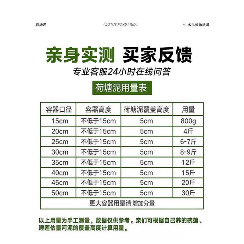 天然荷塘泥碗莲专用土睡莲铜钱草水生植物营养土荷花泥生态养龟缸
