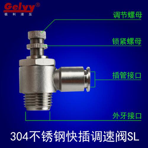 不锈钢0调快09速0//6-3041度SL8/43螺纹0插02/接头气节流阀快速外