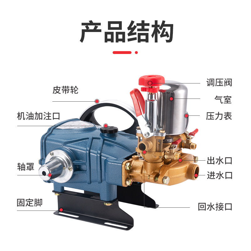 26/60型三缸柱塞泵C型农用高压打药泵头三开关喷雾机陶瓷免加黄油