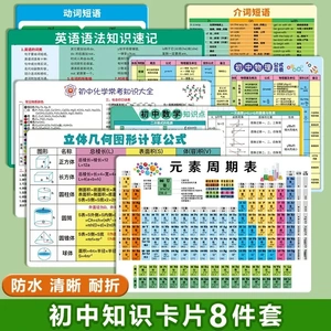 【下单立减50】全套初中化学元素周期表物理化学公式常考知识点GM