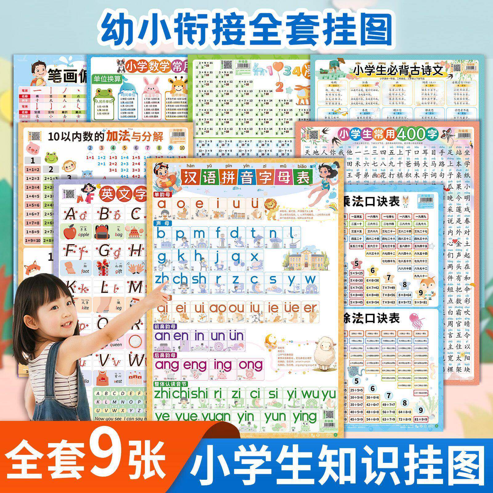 幼小衔接知识挂图九张数学语文英语早教墙贴高清幼儿小学通用学习