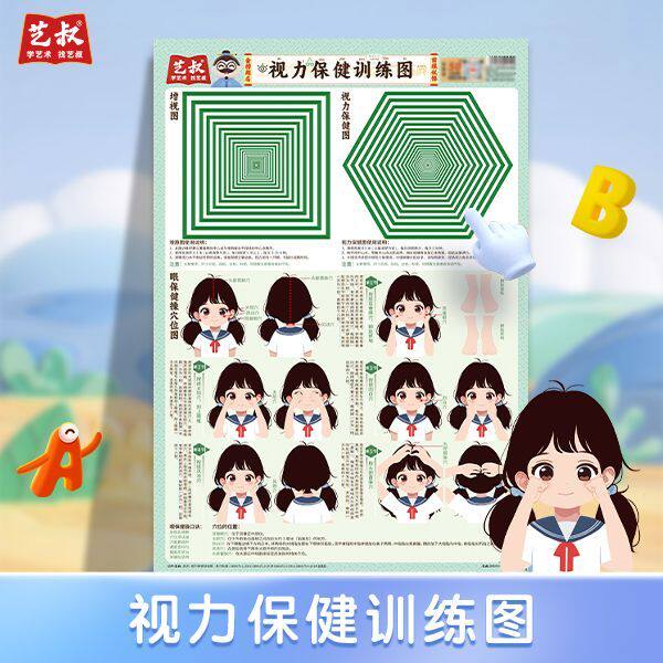 眼睛疲劳视力训练图中小学生眼保近视散光远视运动锻炼挂图墙贴