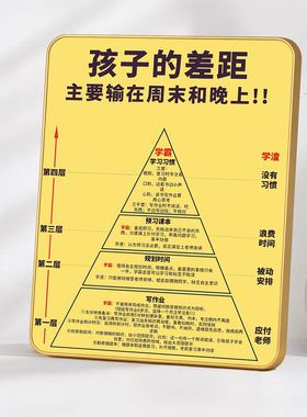 孩子的差距输在周末晚上学习习惯养成励志相框桌面摆台