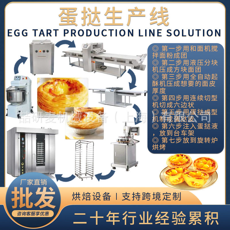 蛋挞成型机商用大型全套设备全自动起酥机切形机蛋挞成型生产线