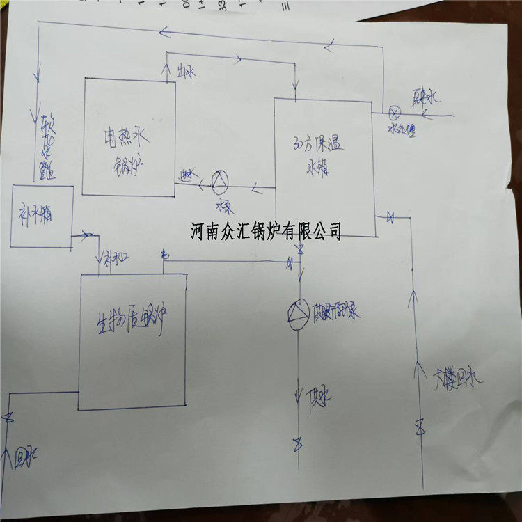 集中供暖150KW常压电热水锅炉电阻真空热水锅炉
