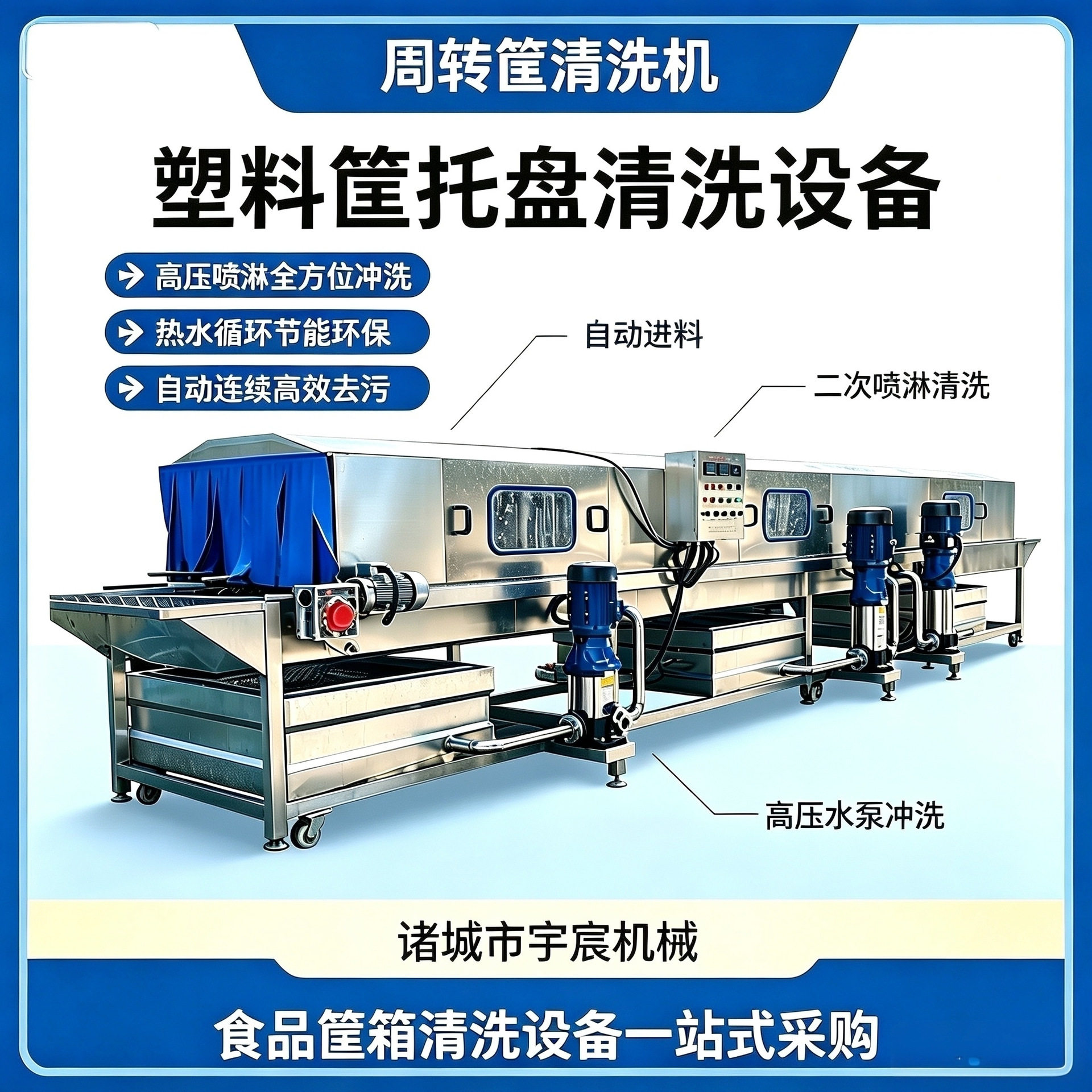 全自动鸡蛋筐清洗啤酒筐托盘自动清洗烘干设备周转箱垃圾桶洗筐机