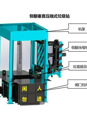 省心省力 无中间商  压缩力大的  垂直式垃圾压缩机 降低土建成本