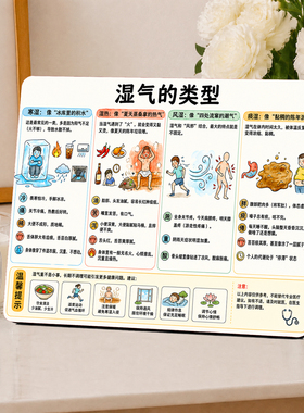 中式家用网红创意湿气知识科普提示牌养生馆桌面装饰摆件