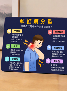 颈椎病分型科普提示牌中医理疗馆门诊桌面创意立式摆件