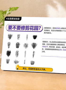 创意女孩私密知识科普桌面摆件卧室趣味装饰亚克力立牌
