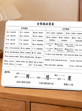 古琴指法知识科普门店摆件