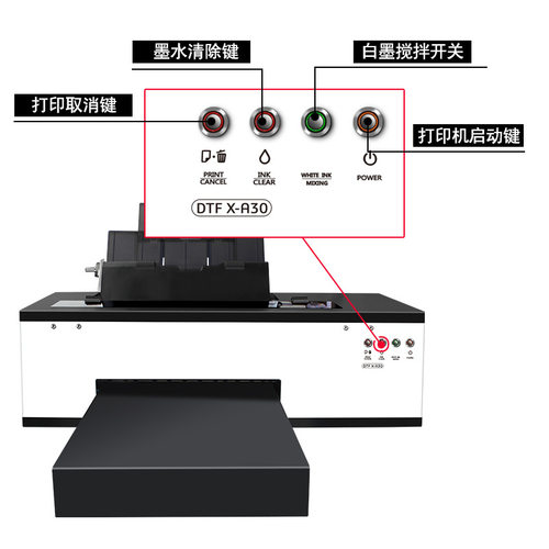 画王厂家直销DTF柯式烫画打印机 L1390 L1800喷头烫画一体机