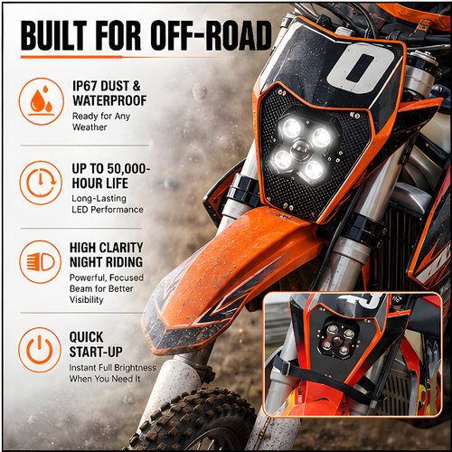 越野摩托车大灯2024款KTM车灯适用于KTM EXC SXF XCW改装LED车灯