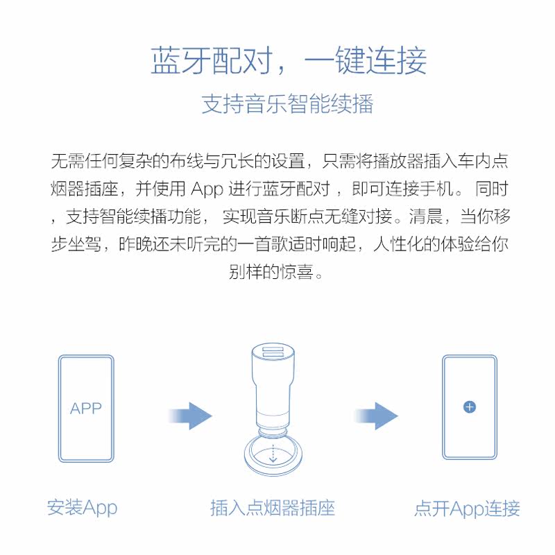 chargeur MIUI 2.1A, 2A - Ref 1300880 Image 5