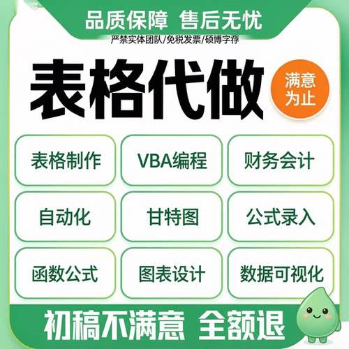 运营店铺管理数据分析年度报表计划周报表excel表格vba宏定制设计