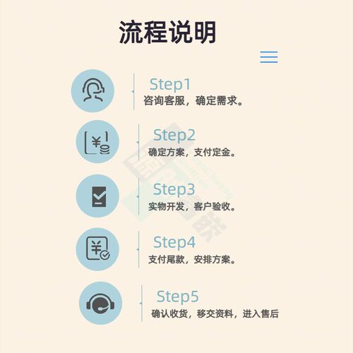 stm32单片机设计定做c51程序keil编程K基于智能电子系统程序代开