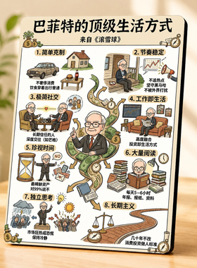 巴菲特生活理念科普展示摆件