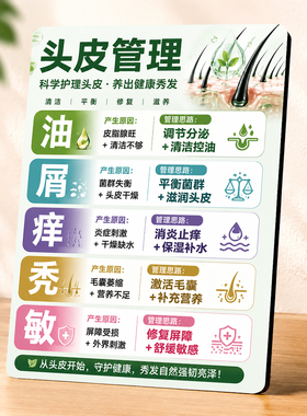 头皮管理科普展示框养发馆理发店门店桌面装饰摆台