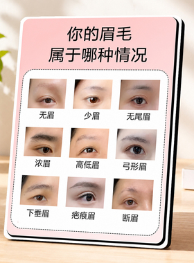 你的眉毛属于哪种情况纹绣店门店展示装饰摆台相框
