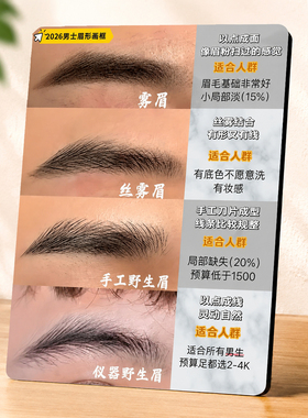 男士眉形科普纹绣门店引流摆件
