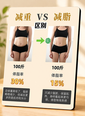 减重减脂区别科普装饰相框健身房瘦身馆桌面装饰摆台