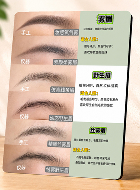纹眉款式对比展示牌美业纹绣项目宣传摆台美容院装饰画框