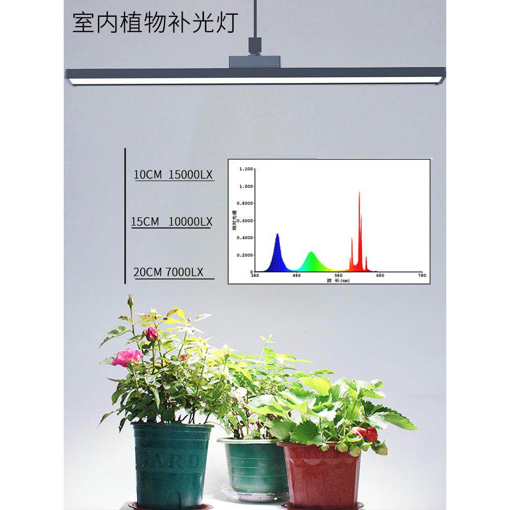 E27灯头彷太阳家用室内Led全光谱植物生长补光鱼缸灯水生植物藻类