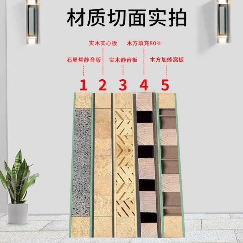 碳晶覆合实木门室内卧室办公室门简约现代原木色五星新潮玻璃2