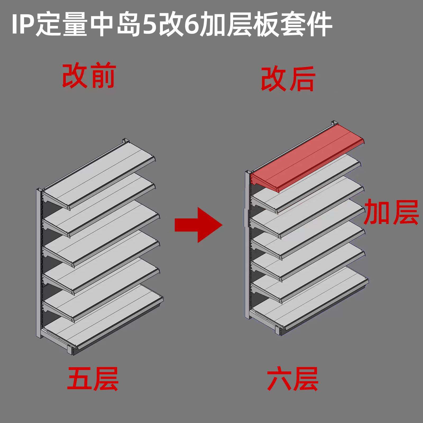 【IP定量中岛5改6加层板套件】好想来同款零食货架