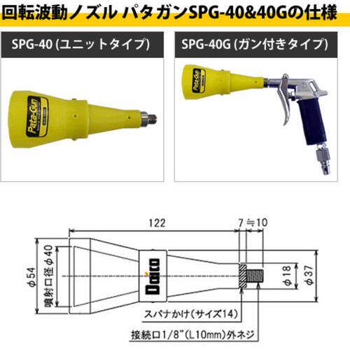 日本大浩研热DAICO 大浩研热 喷嘴DY-400 DY-300 风刀喷嘴SPG-25