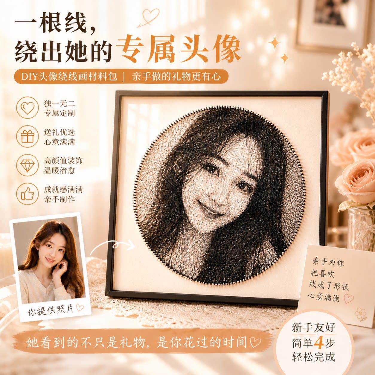 DIY绕线画材料包 人像弦丝画手工套件 照片客制化金属框线画