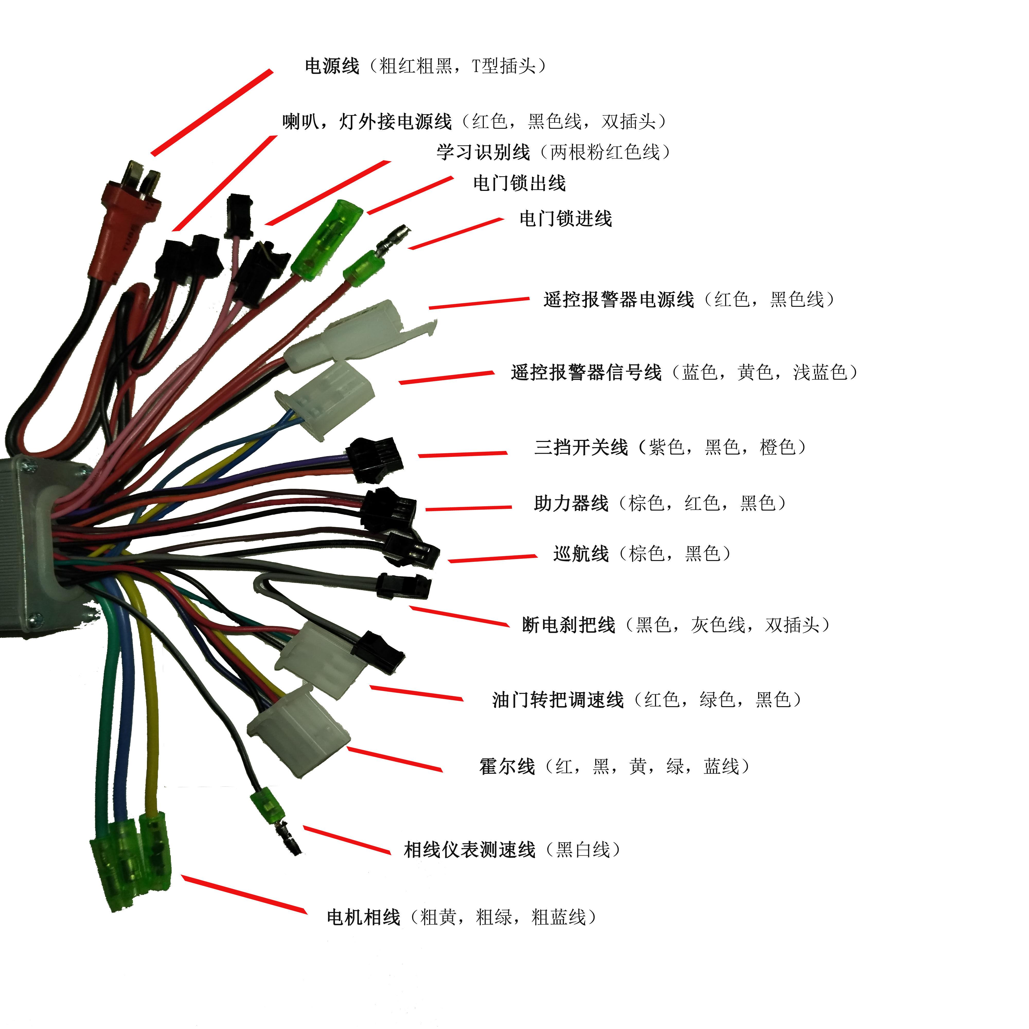 48V无刷电动车控制器高功率电动车配件 锂电池智能控制器多管数选