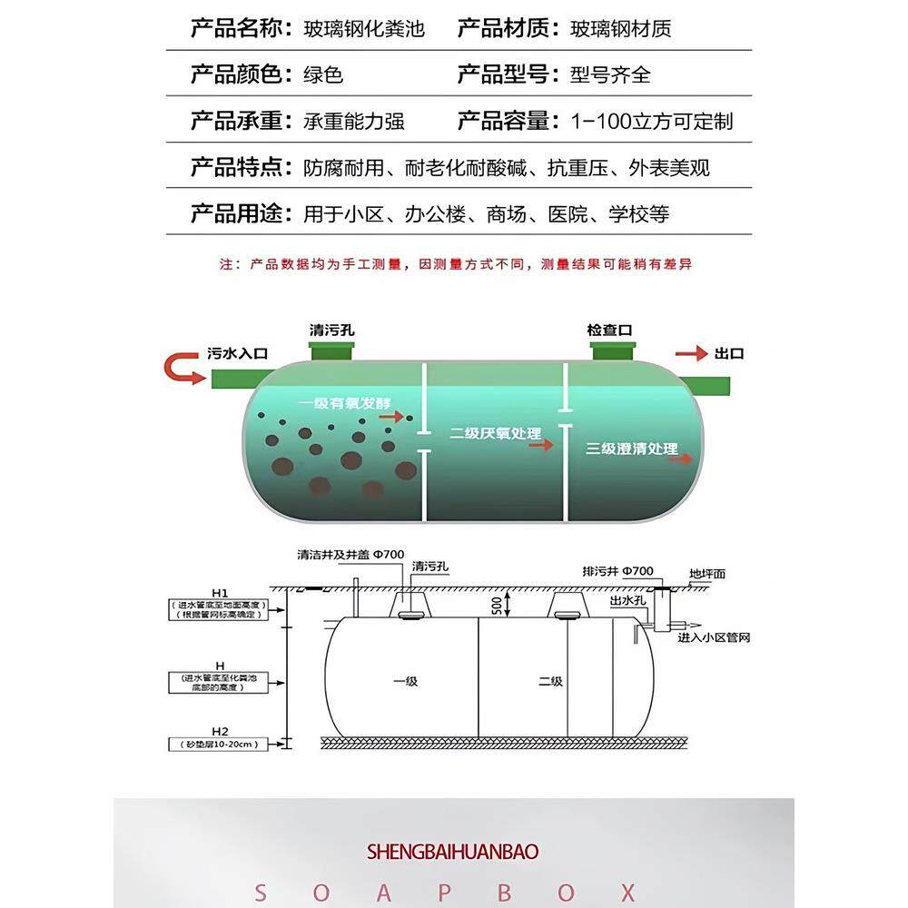玻璃钢化粪池成品罐 2/4/6/8/9/10120/30150/75/100立方化粪池图片