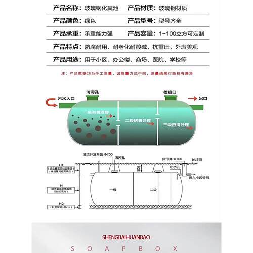 玻璃钢化粪池成品罐 2/4/6/8/9/10120/30150/75/100立方化粪池