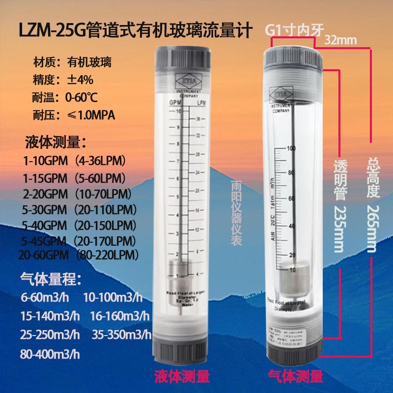 LZM-25G管道式有机玻璃流量计316不锈钢浮子水处理环保设备流量计