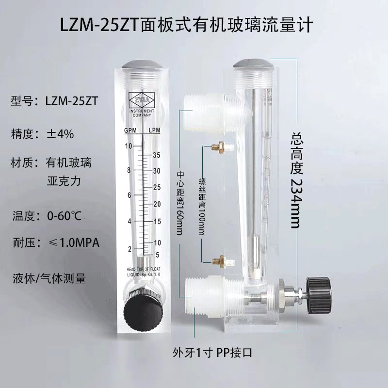 LZM-25ZT面板式有机玻璃流量计液体气体浮子流量计带调节阀高精度