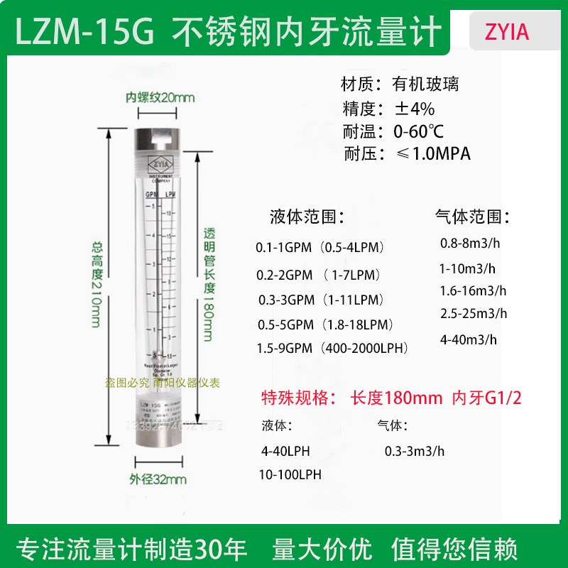 LZM-15G不锈钢内螺纹流量计有机玻璃液体气体管道式流量计304接头