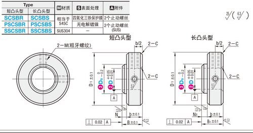 固定环 轴承固定型/短长凸头型止动螺丝标准型轴承挡圈scsbr型