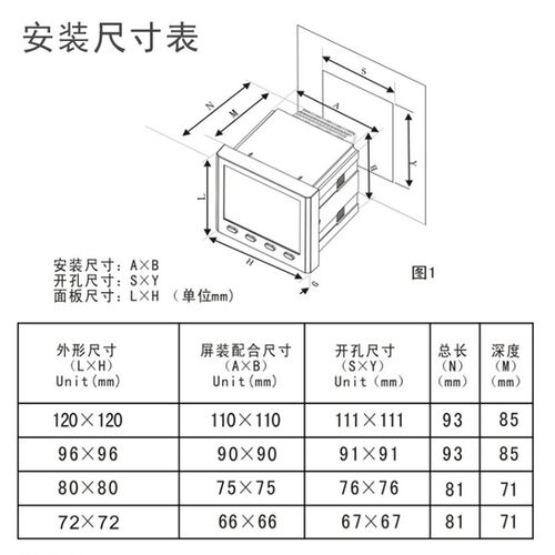 三相交流多功能网络电力仪表电流电压表数显有功无功频率功率表