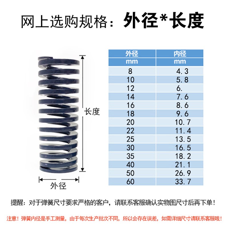 模具蓝色弹簧 日标弹簧矩形弹簧扁线短距弹簧模具配件直销 外径40图片