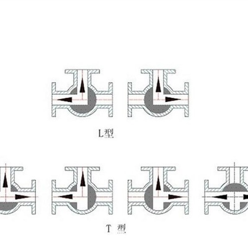 304不锈钢三通球阀内丝L型阀门T型水阀门开关管道转换阀4分6分1寸