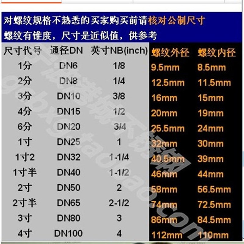 铁丝扣管件25消防玛钢镀锌水管接外接直通弯头三通四通活接堵头32图片