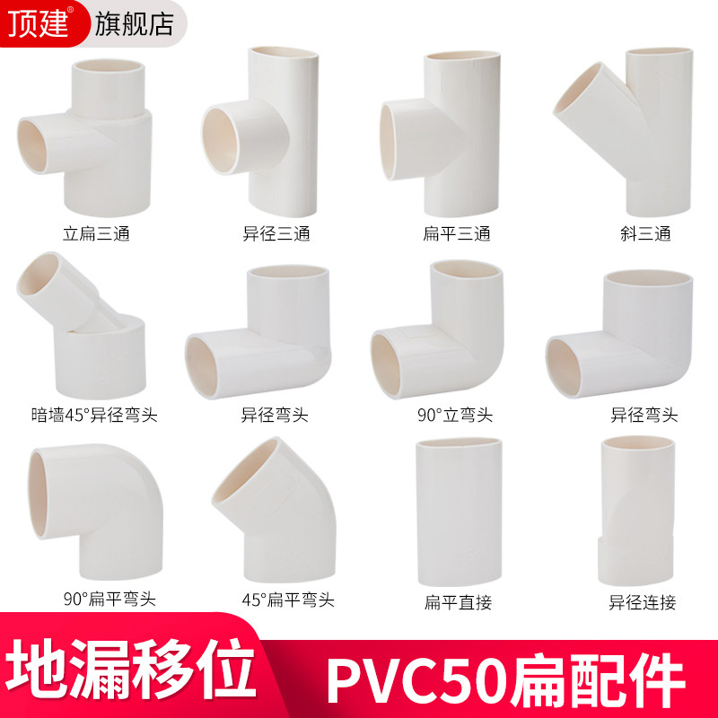 PVC扁管件 50 地漏移位器洗衣机下水移位 圆扁弯头椭圆管扁管配件图片