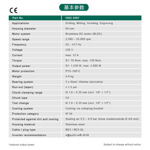 德国SycoTec机械主机器人钻孔换轴266刀风速进口冷主轴