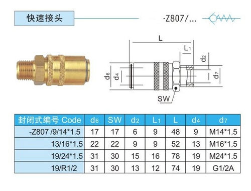 供应HASCO快速接头Z807/9/14*1.5/90度油温快换接头13/16*1.5/90