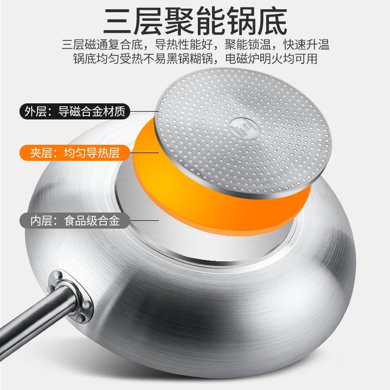 炊大皇煎锅家用商用电磁炉不粘小平底锅煎盘18/20/30cm煎蛋饼牛排