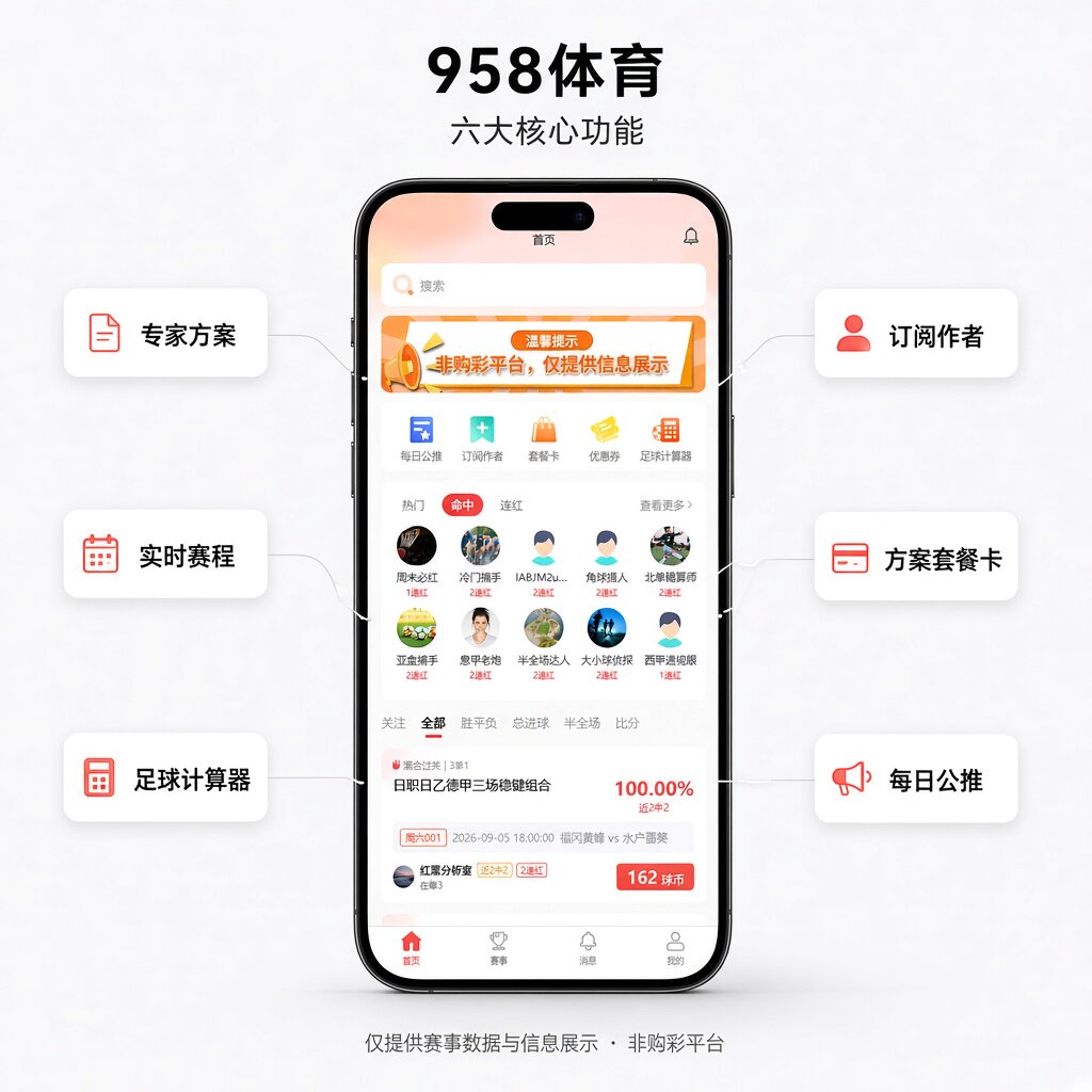 体育赛事竞猜系统开发比分AI预设计素材源文件