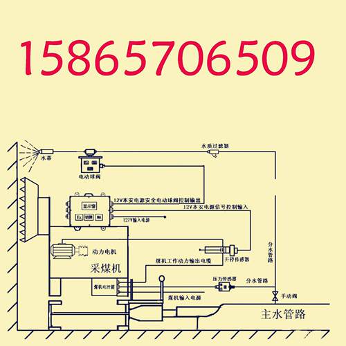 ZSCY127-Z矿用隔爆兼本安型采煤机尘源定位洒水降尘系统主控箱